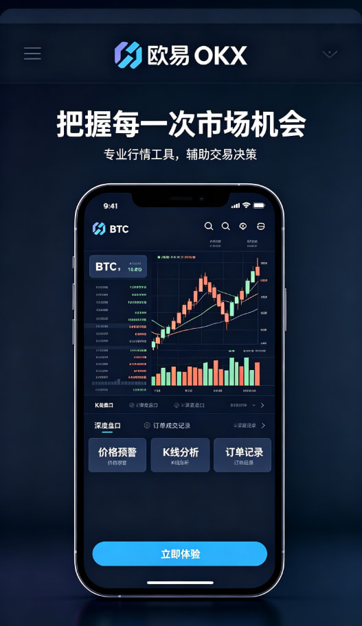欧交易所app官方网站入口行情图表与风险管理示意